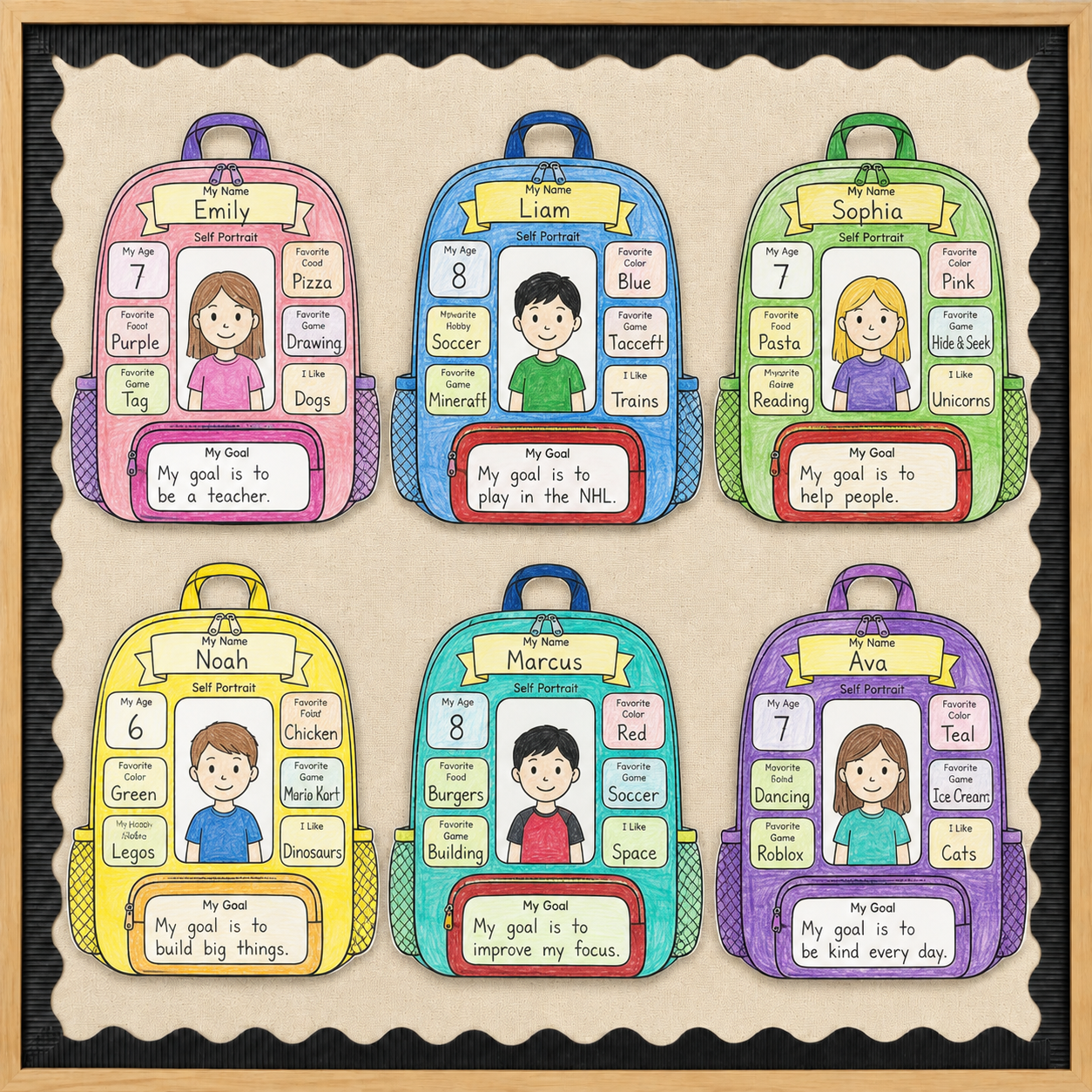 All About Me Backpack Printable | All About Me Activity | Bulletin Board Ideas | Back to School Activity | First Week of School
