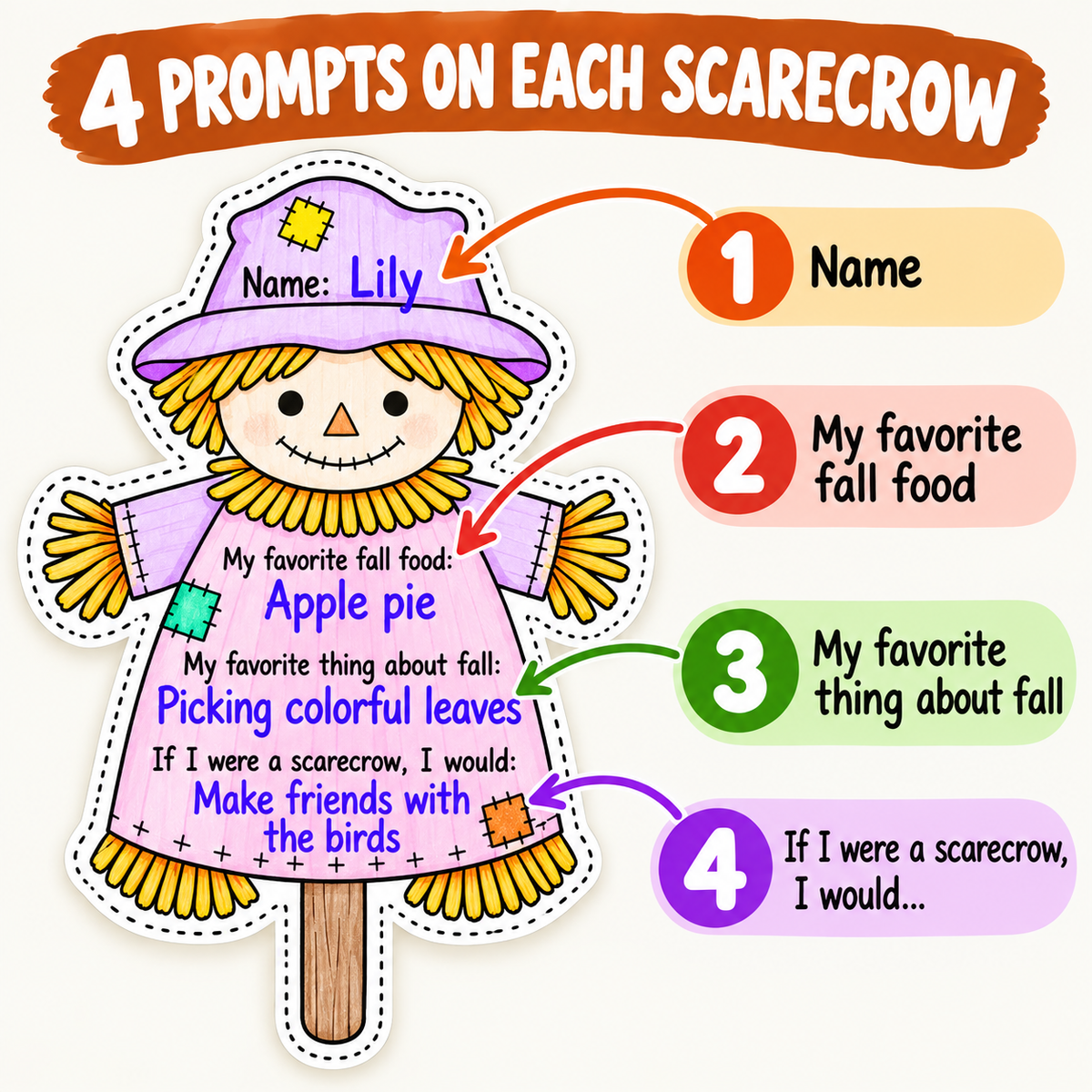 Fall Bulletin Board Activity | Fall Writing Activity | Fall Craft Printable | Autumn Classroom Decor | Kids Autumn Activity