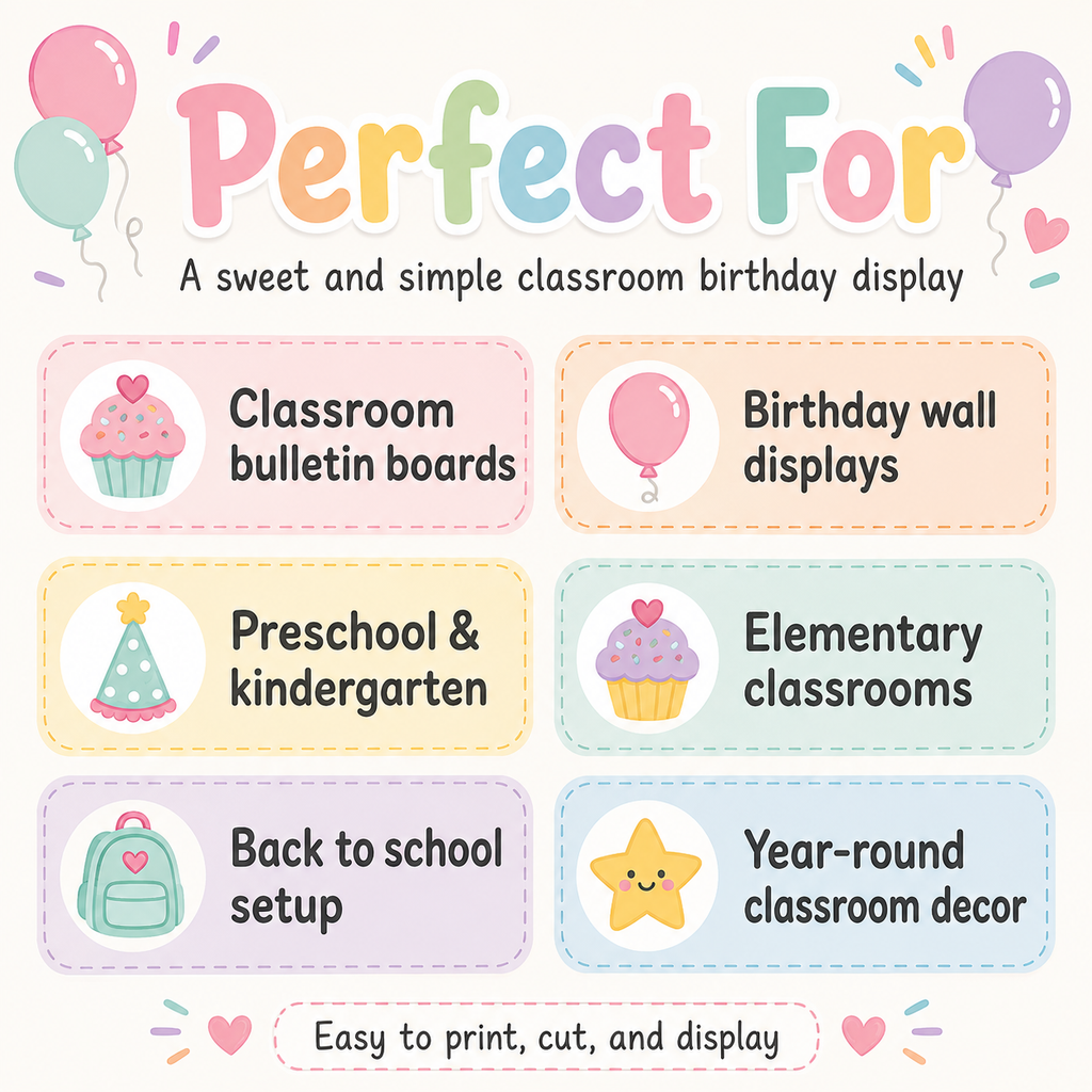 Birthday Bulletin Board Printable, Our Birthdays Classroom Display, Cupcake Birthday Board, Birthday Balloons, Classroom Decor