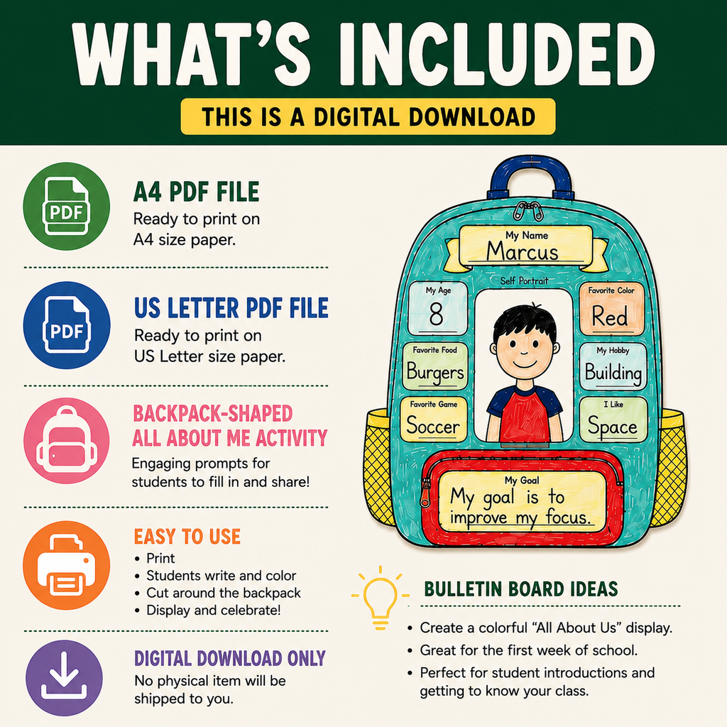 All About Me Backpack Printable | All About Me Activity | Bulletin Board Ideas | Back to School Activity | First Week of School