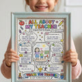All About My Teacher Printable Gift | Teacher Thank You Keepsake | Kids Fill In The Blank Worksheet | Teacher Coloring P