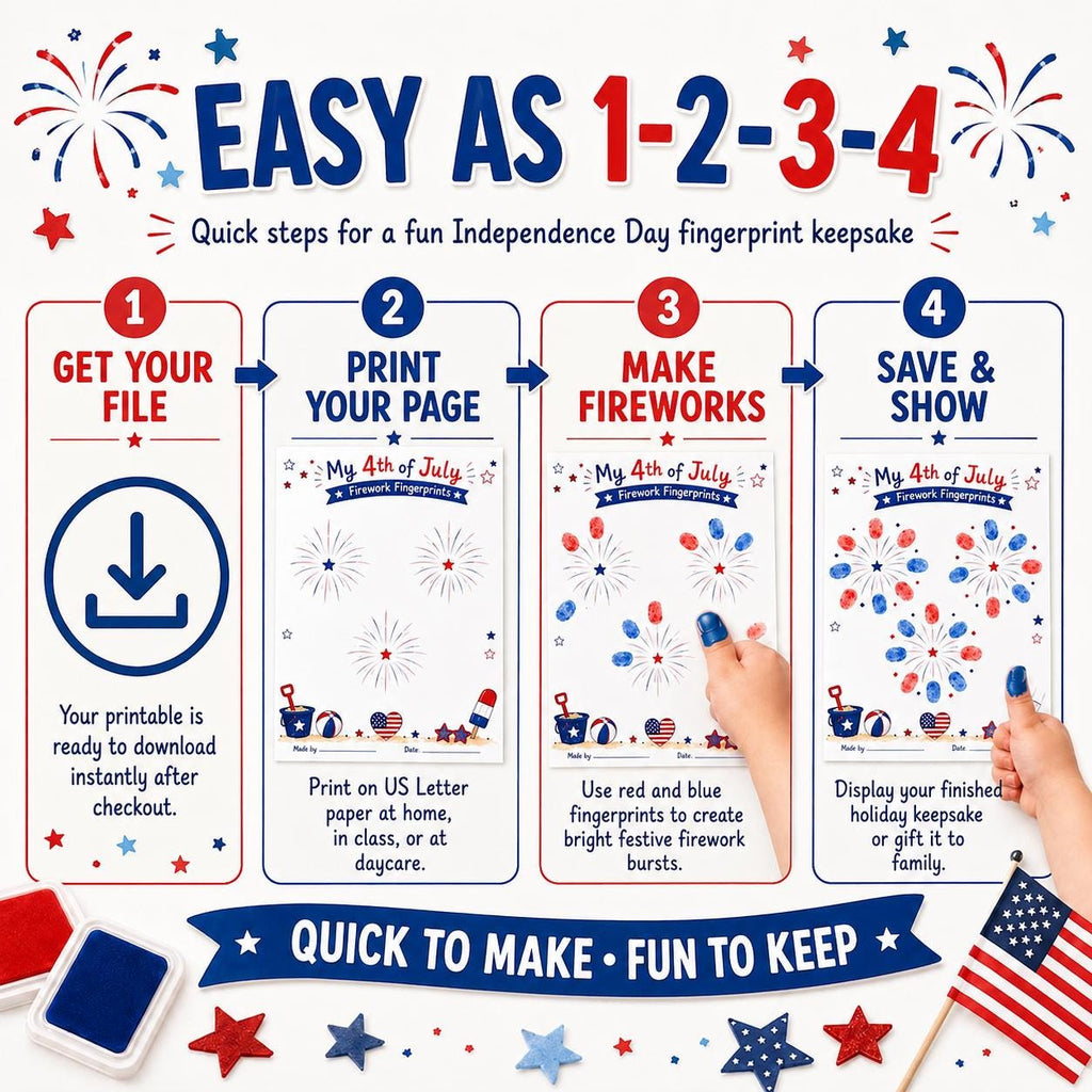 4th of July Fingerprint Craft for Kids, Firework Keepsake Printable, Fourth of July Independence Day Activity, Patriotic Handprint Art PDF