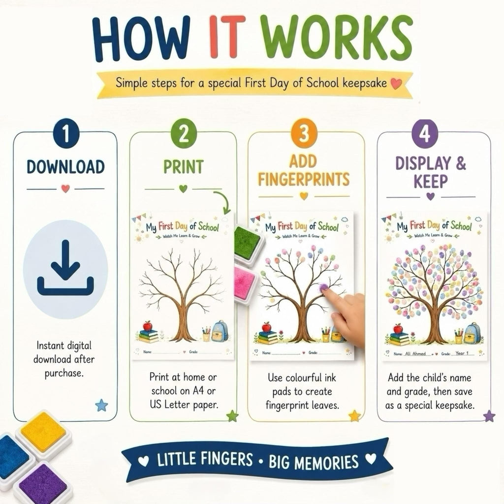 First Day of School Fingerprint Tree Craft Printable, Back to School Keepsake, Kids Fingerprint Craft, School Memory Activity Kids Keepsake