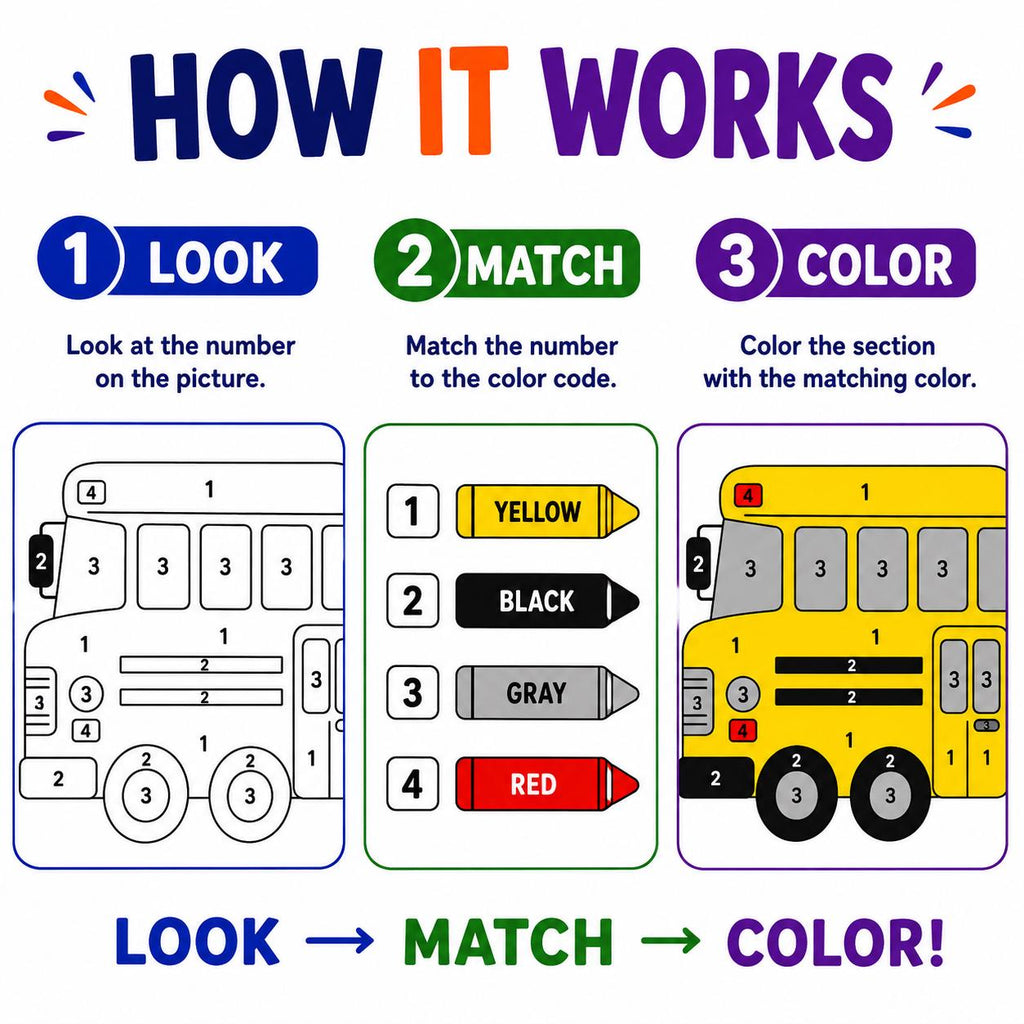 Back to School Color by Number, School Coloring Pages for Kids, Number Recognition Activity, Classroom Activity Pages