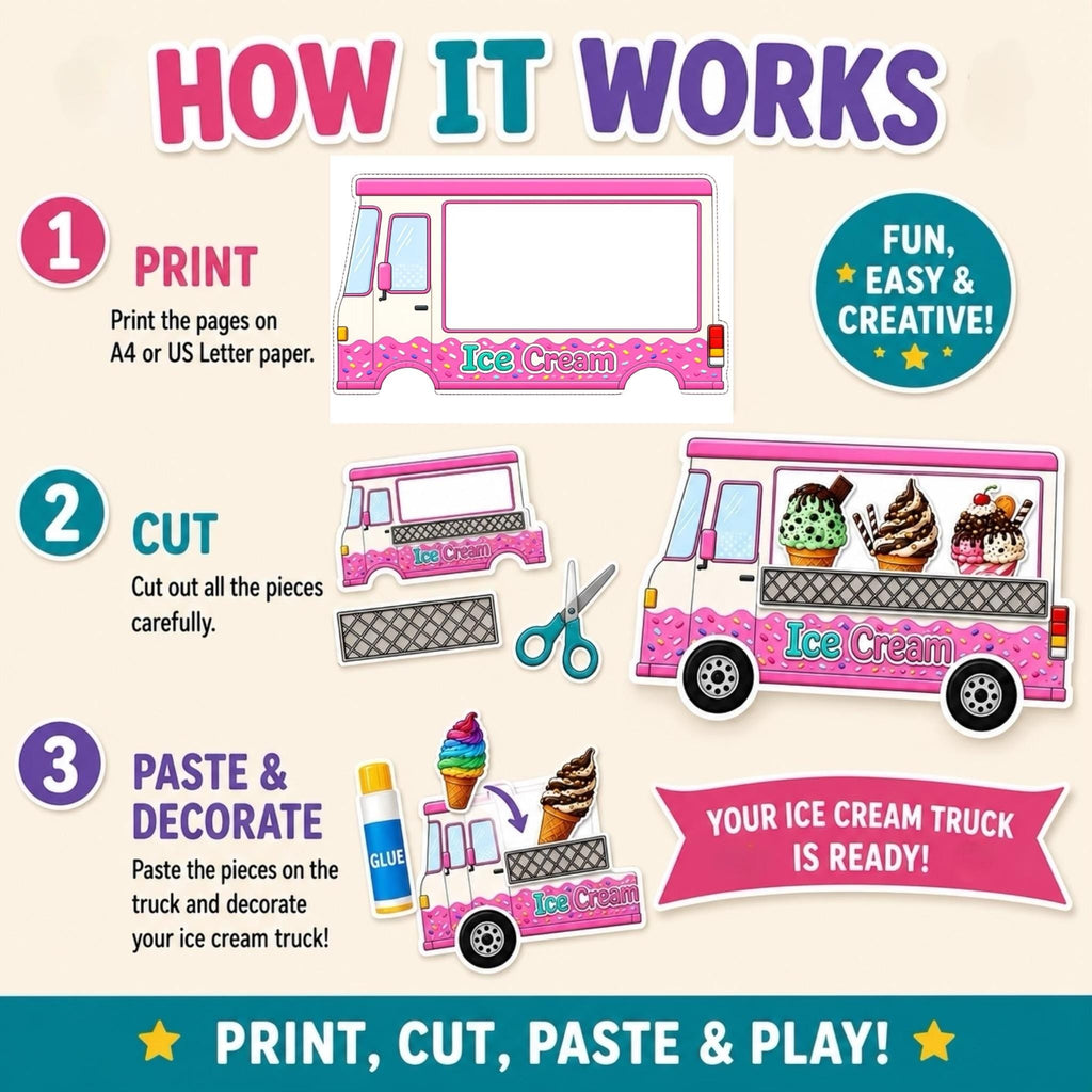 Ice Cream Truck Craft Printable, Build an Ice Cream Truck Cut and Paste Activity for Kids Print Fine Motor Skills Scissor Skills