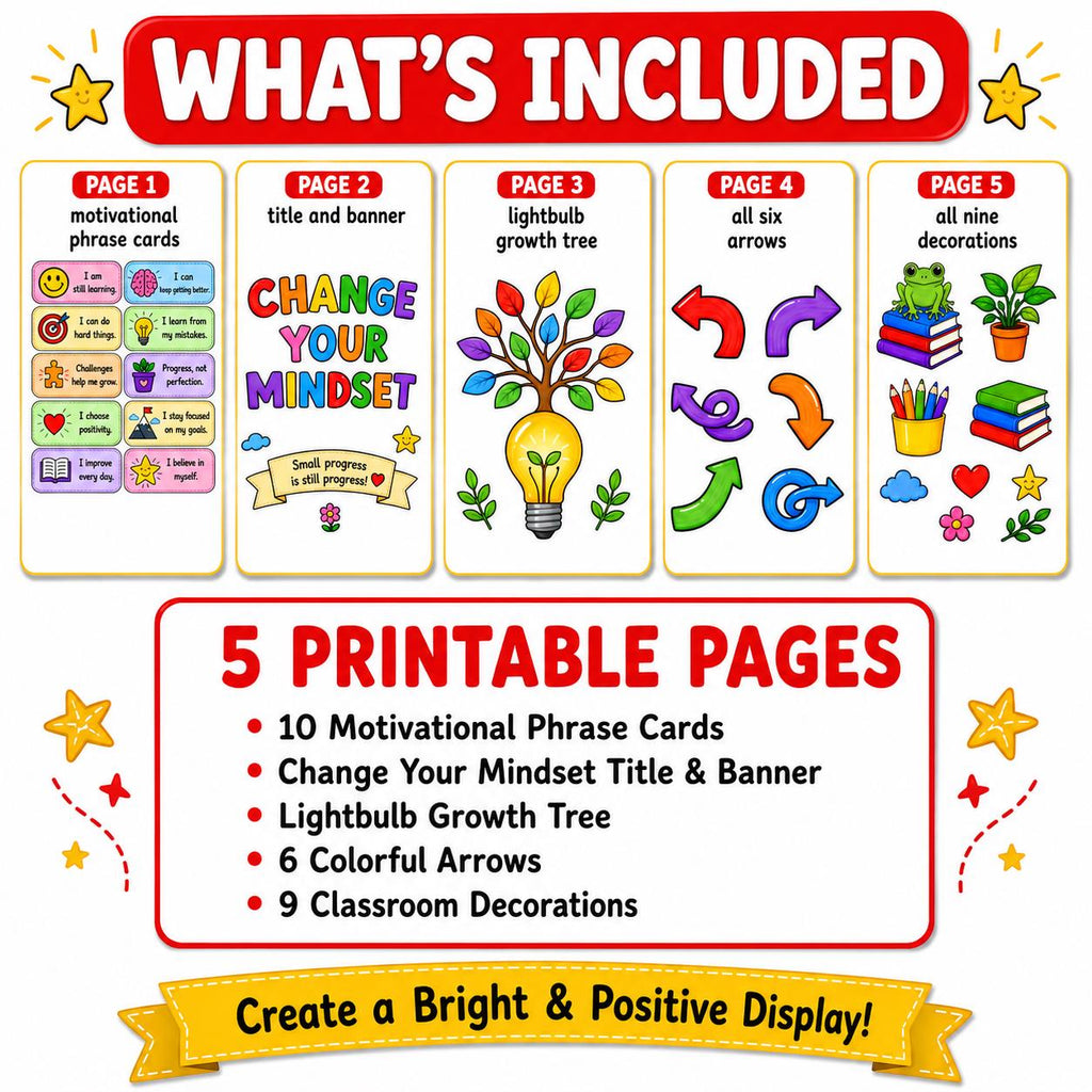 Growth Mindset Bulletin Board Printable, Student Affirmation Cards, Classroom and Individual Use