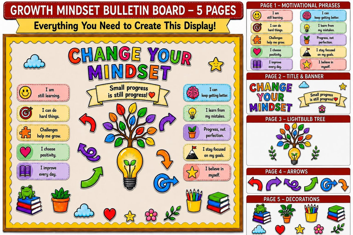 Growth Mindset Bulletin Board Printable, Student Affirmation Cards, Classroom and Individual Use