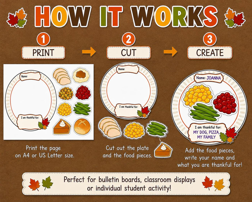 Thanksgiving Bulletin Board Printable | Thanksgiving Craft | Thankful Plate Craft | Thanksgiving Classroom Activity | Fall Classroom Decor